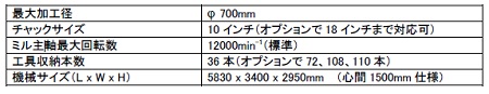 170911マザックINTEGREXi2 170911マザックINTEGREXi2