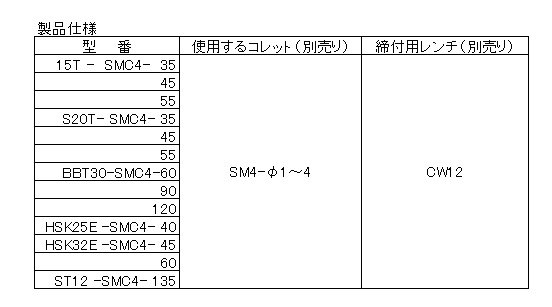 ユキワ精工がφ4以下の小径把握用コレットホルダ「スマートチャック」を