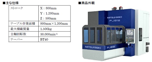 三井精機工業が、新規開発機Precision Profile Center 「PJ812