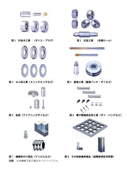 ニュース | 製造現場ドットコム