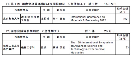 ニュース | 製造現場ドットコム