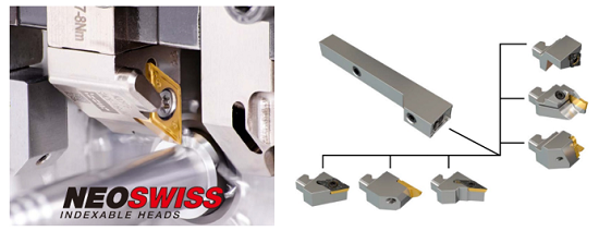 イスカルジャパン 自動盤用ヘッド交換式旋削工具「ネオスイス」を好評
